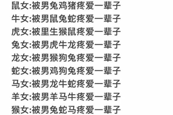 生肖猴和生肖兔配不配 生肖猴和生肖兔配对指数