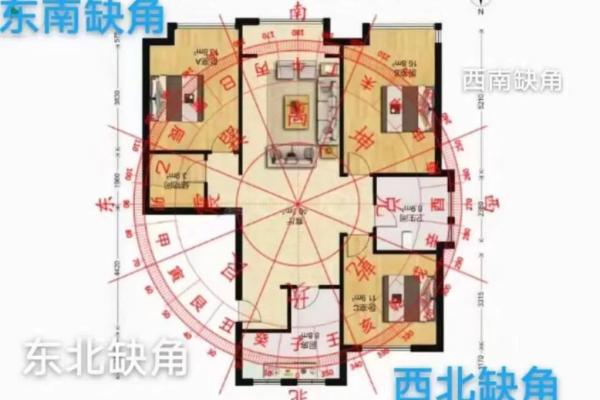 能让您转运旺运的住宅风水布局