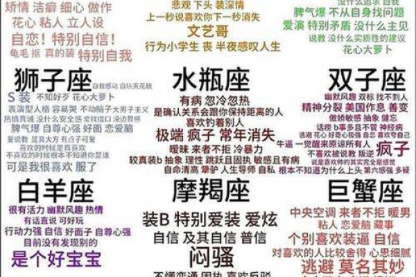一月是什么星座 一月是什么星座的