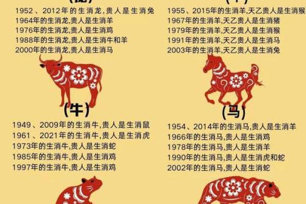 属狗的女人和什么属相最配对 属狗的女人和什么属相最配婚姻