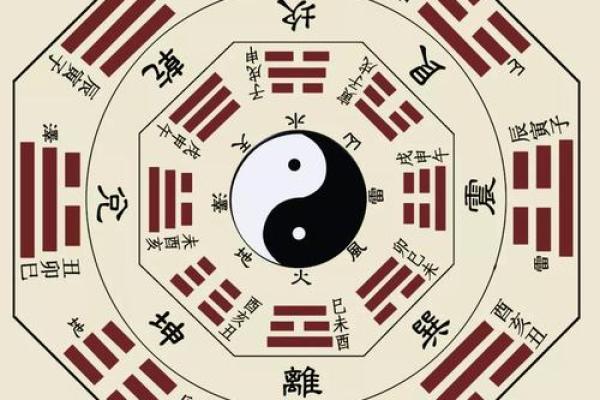 李居明八字学堂之命理培训