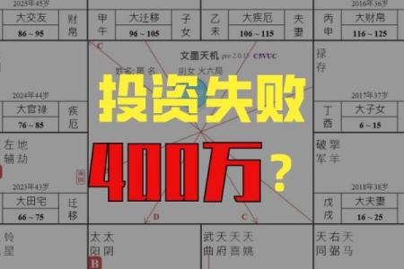 紫薇斗数看你的动力