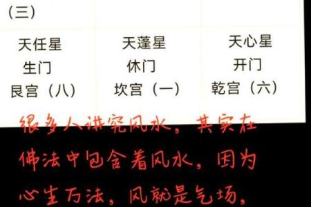 东南方向出租房子好吗风水