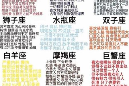 2024年学习最好的星座 成绩排名优异的星座