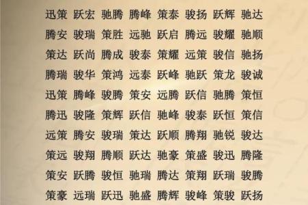 如何给三月份出生的属马的男孩取名字姓名