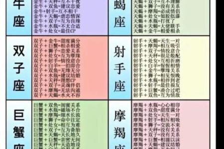 姓名测试配对打分神巴巴 姓名测试配对打分 免费？