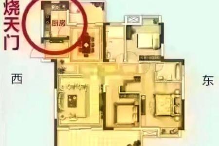 房子右边建小房子风水