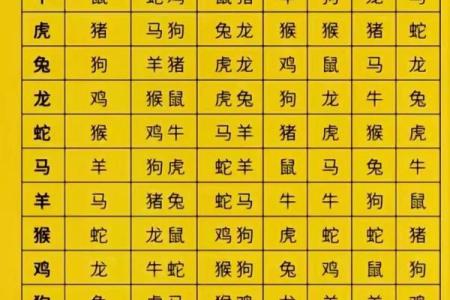 财运怎么算-算命网免费算财运