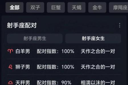 和射手座相克的三大星座 和射手座能绝配的星座