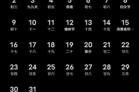 二月二吉凶日历方位