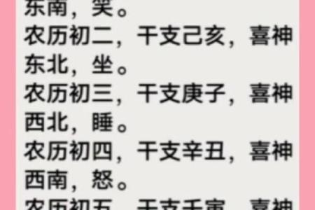 今日财神方位2024年10月12日九月初七几点开市好