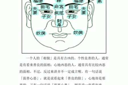 面相算命图解十二宫之：田宅宫