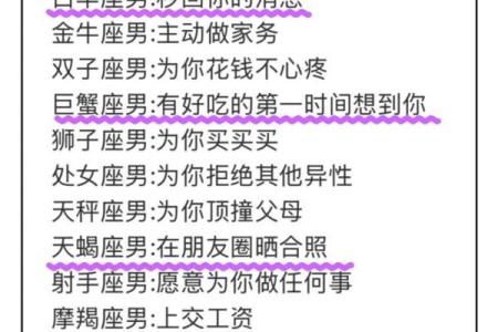 恋爱大招！咋让12星座男为你改变