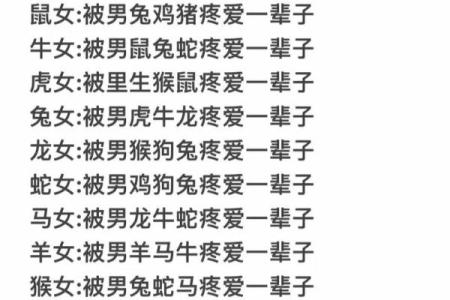 生肖猴和生肖兔配不配 生肖猴和生肖兔配对指数