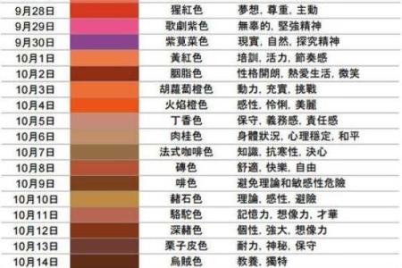 2月23日的诞生石是什么 是什么星座