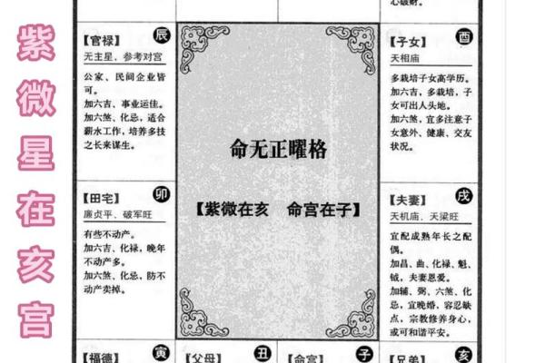 紫薇斗数婚期