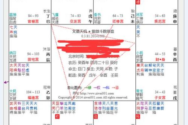 紫薇斗数婚期