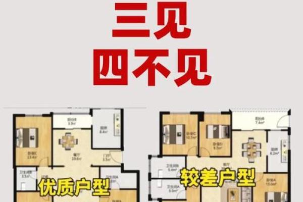 买楼房风水忌讳什么-