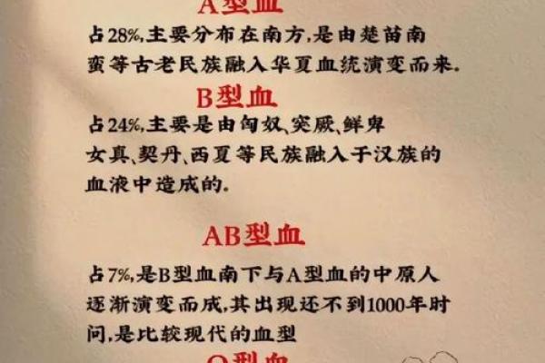 o型血是稀有血型吗 O型血稀有吗