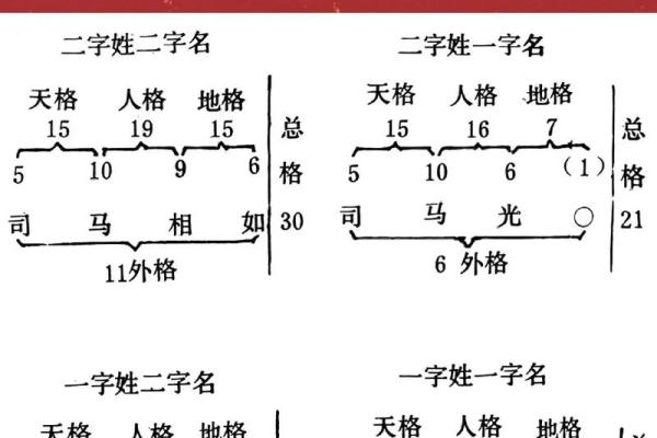 姓蓬的名人-姓名学-华易算命网姓名