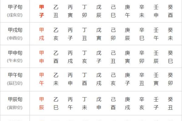 八字乙未日