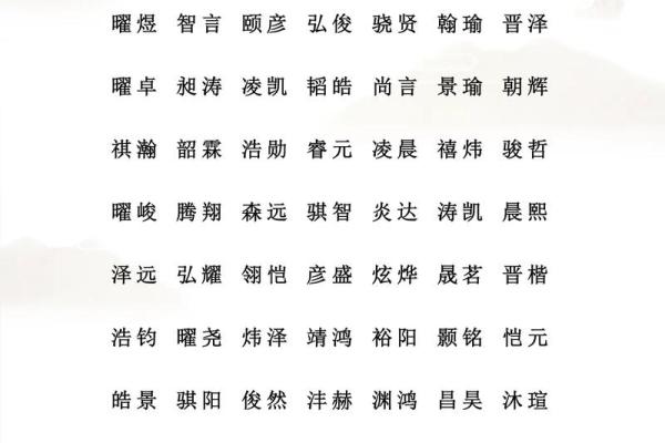 起名测分打分免费测试,生辰八字取名字大全免费查询