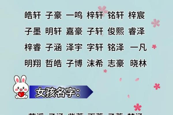 名字测试打分免费的轩
