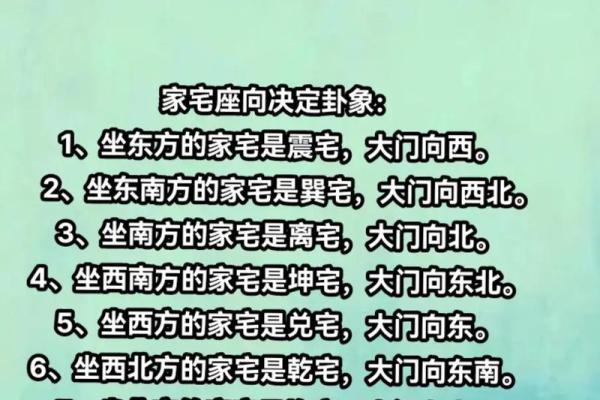 震宅吉凶方位做什么好