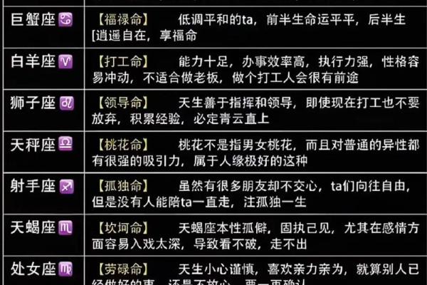 【星座禁区】这12星座最不能呆的地方，你敢去吗？