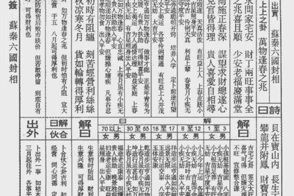 玄武山佛祖灵签解签