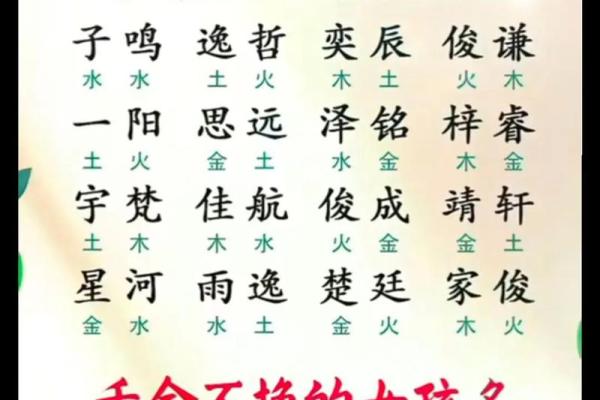 十四画属土的起名吉利字男孩,八字看下半年运势