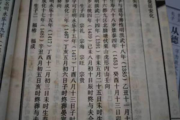 上官氏的郡望堂号和各支始祖-姓名学-华易算命网姓名