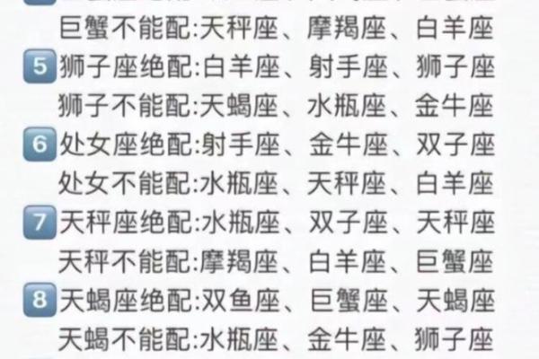 哪个星座最会扯谎？