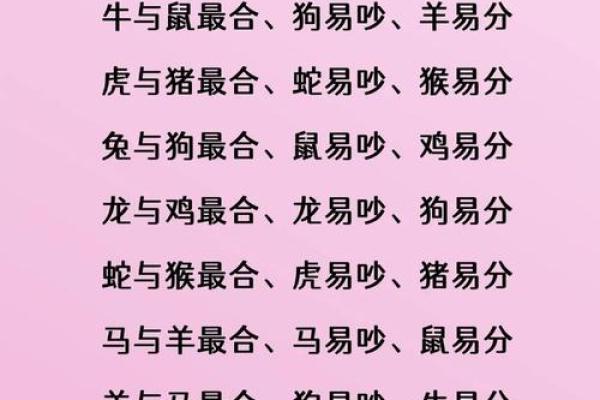 什么样的特质和条件使得婚姻配对互相般配
