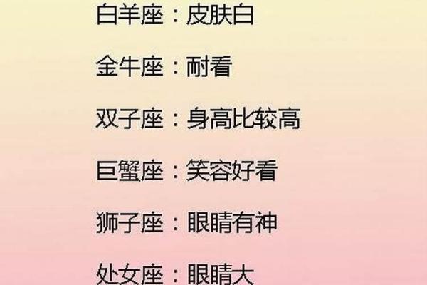 十二星座气质女神排行榜,谁是第一名？