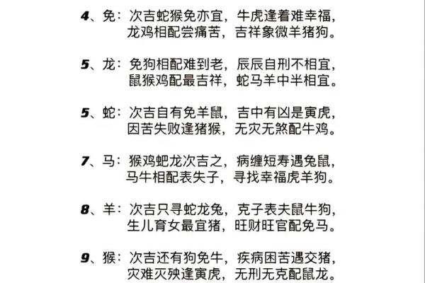 生肖配对姻缘查询鼠猴 生肖配对表鼠？