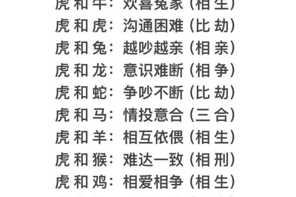 属相配对表