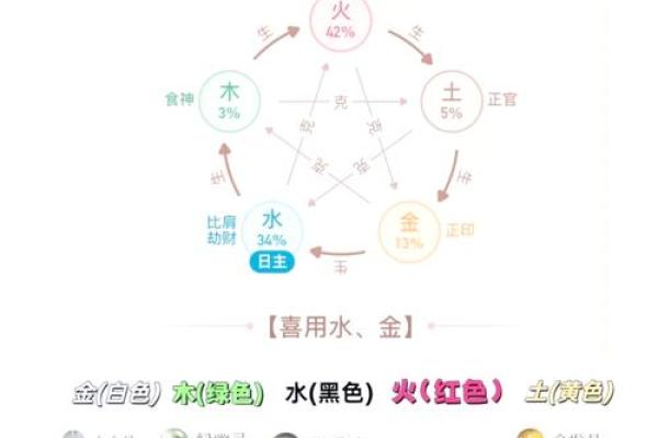 男孩八字过强,八字强好还是弱好