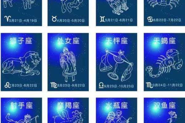 六月20号是什么星座的？
