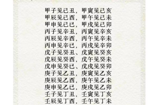 八字合婚中，都有哪些信息对婚姻最为不利？
