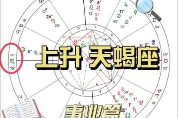 天蝎座的上升星座会是天蝎座吗