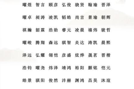起名测分打分免费测试,生辰八字取名字大全免费查询