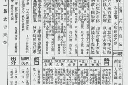玄天上帝灵签1至100详解
