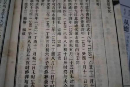 上官氏的郡望堂号和各支始祖-姓名学-华易算命网姓名