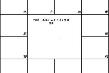 紫微斗数死亡 紫微斗数 死亡？