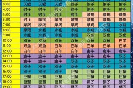 姓名配对科技星座网 姓名配对正式版？