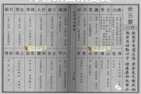 佛祖灵签第22签解签