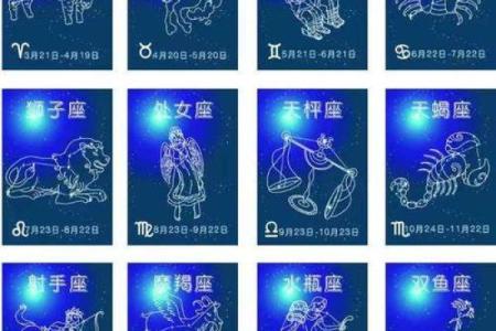六月20号是什么星座的？