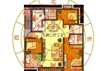 家居风水：客厅装修风水的六宜七忌！