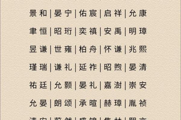 2019年3月31号申时出生的男孩要怎么起名字姓名